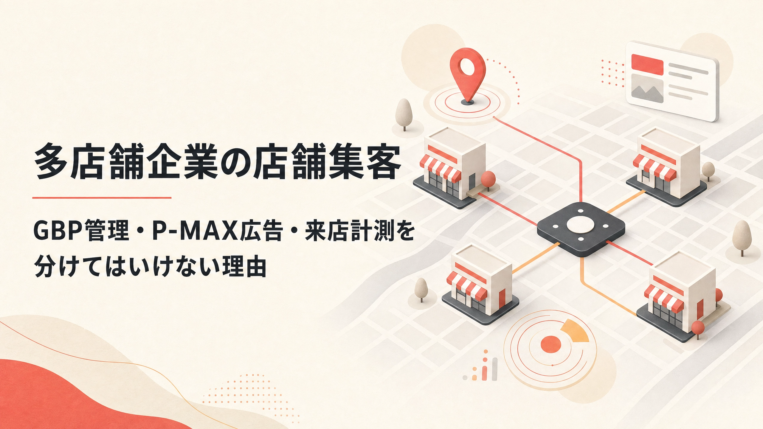 multi_location_gbp_pmax_visit_measurement_eyecatch_editorial
